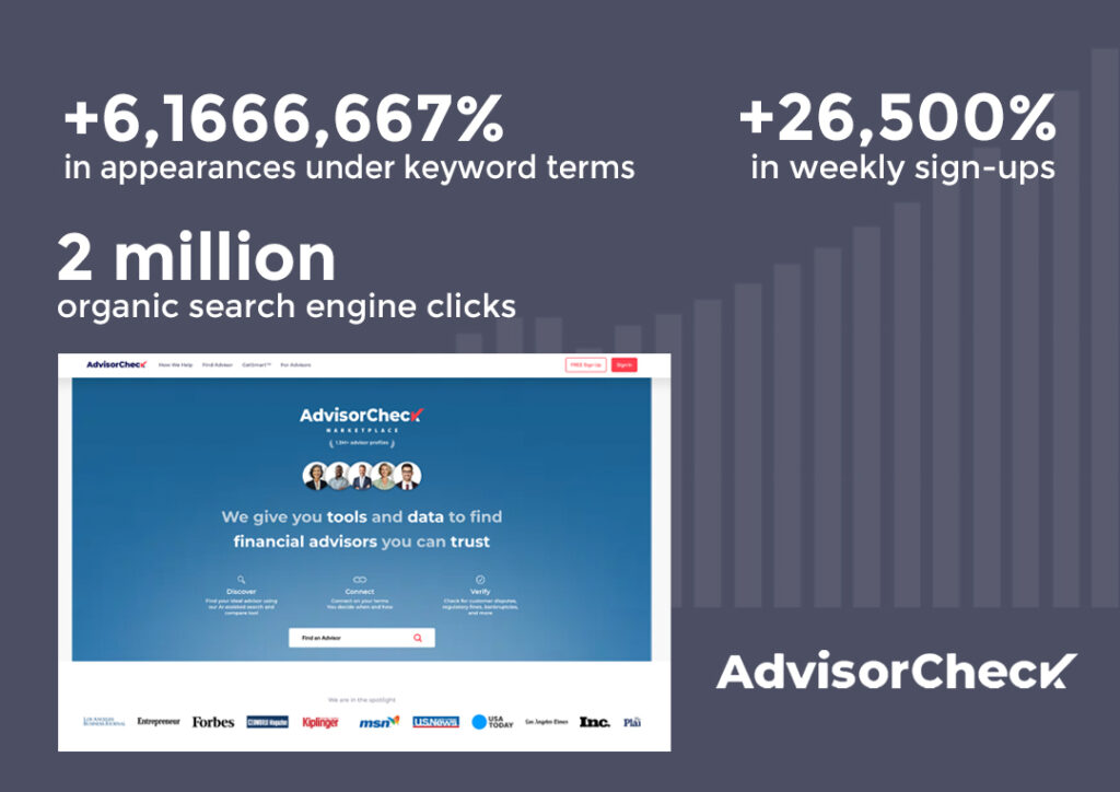case-study-advisorcheck