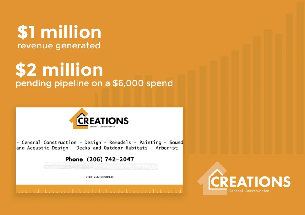 case-study-cc-creations