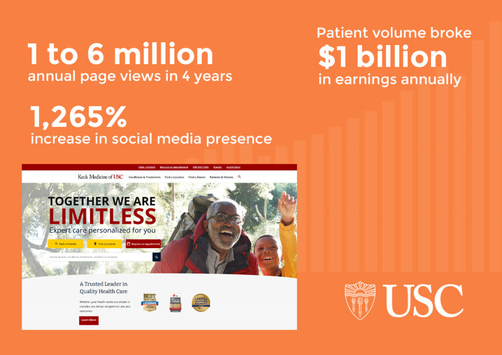 case-study-usc